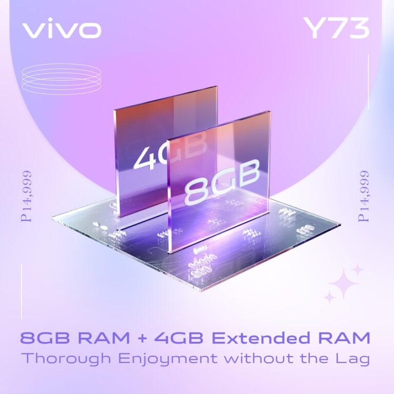 vivo Y73 performance