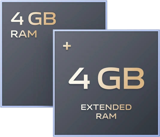 y02t-ram-img1-mb.png