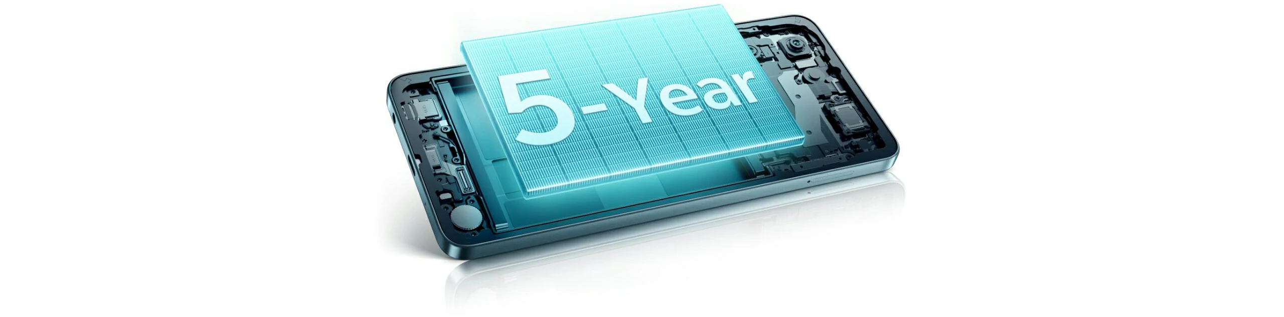 vivo Y04_5year