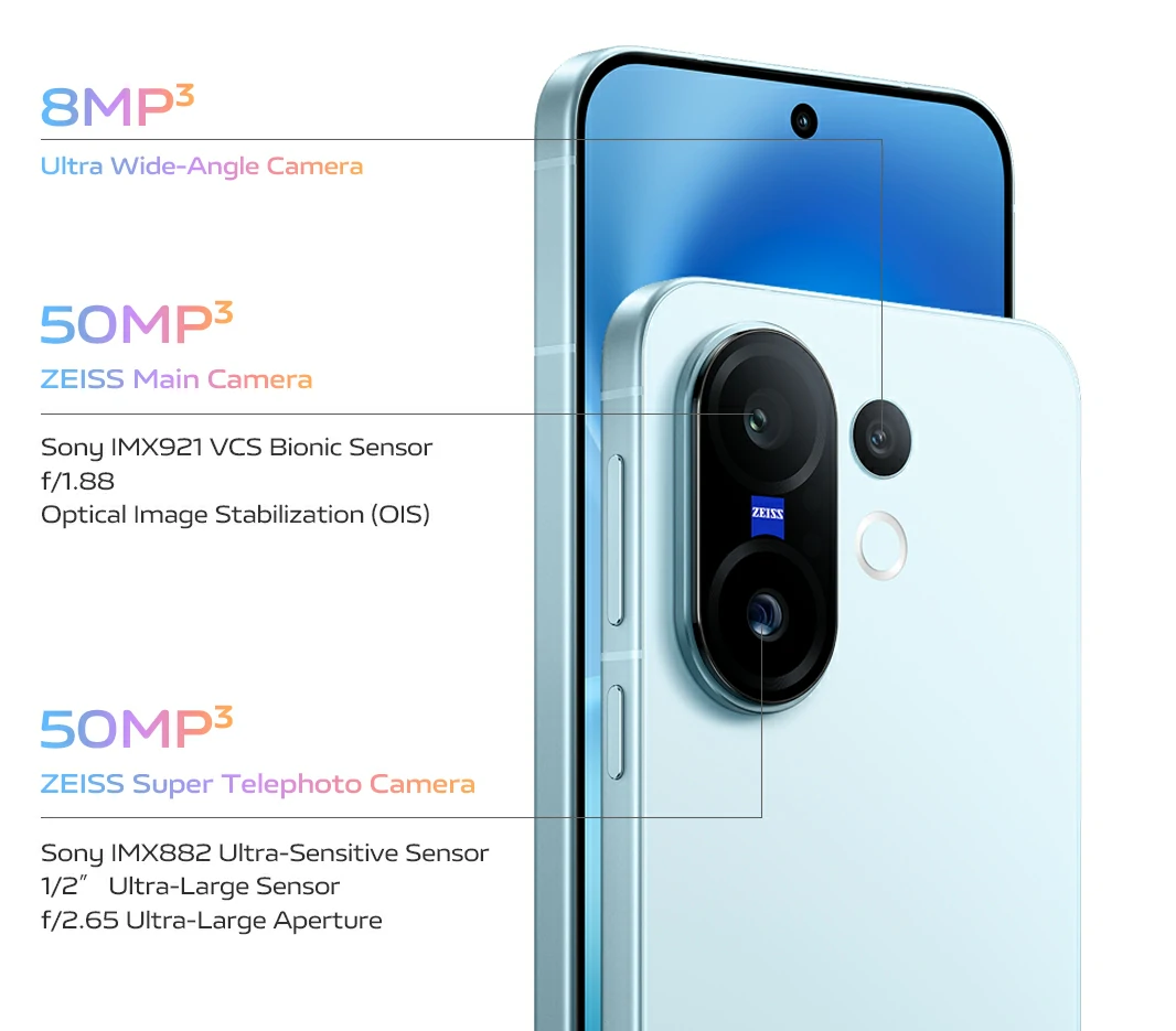 vivo-X200FE-camerachapter-mb-1-1