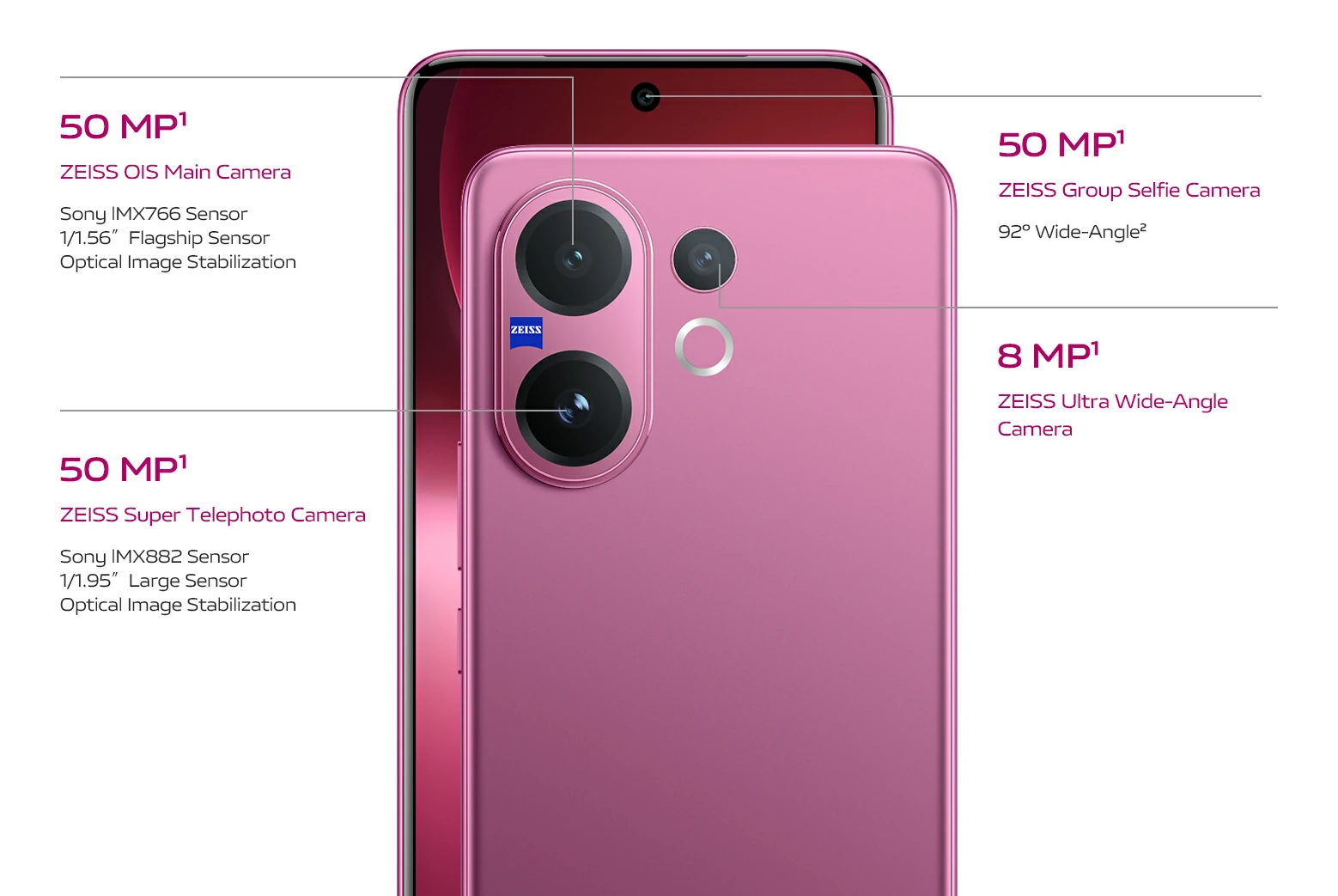 vivo-v60-front-and-rear-zeiss-camera