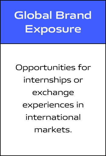 Global-Brand-Exposure