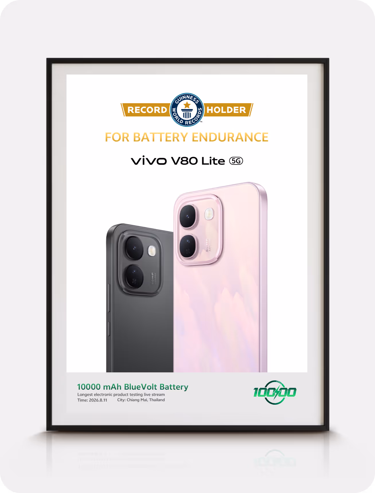 confidence-mo-vivo-v80-lite-5g-ph-holds-guinness-world-records-for-endurance.png