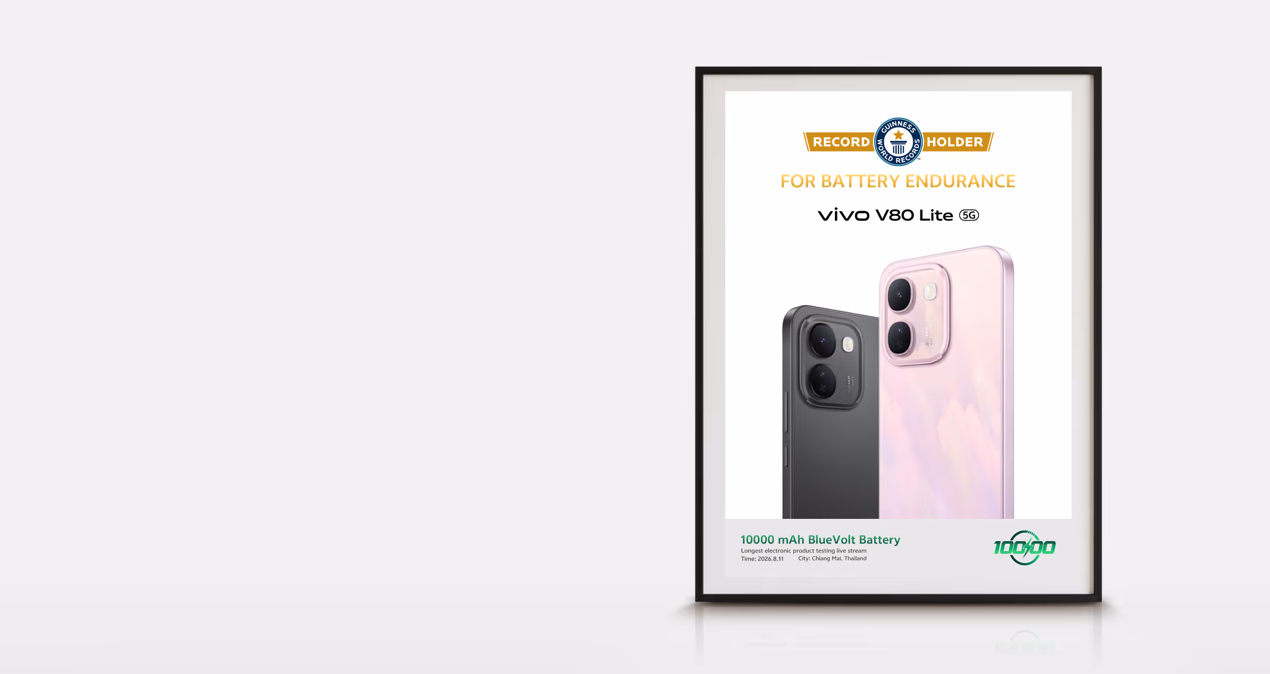 confidence-vivo-v80-lite-5g-ph-holds-guinness-world-records-for-endurance.jpg