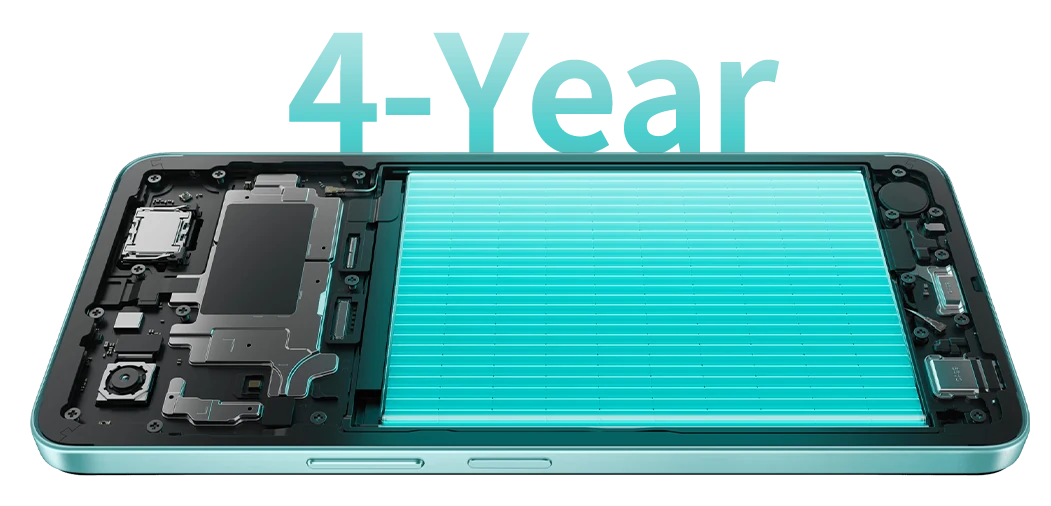 vivo Y05e 4-Year Battery Health