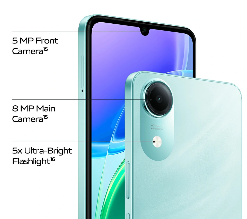 vivo Y05e Imaging System mb